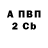 Кетамин VHQ Cassio Camelo